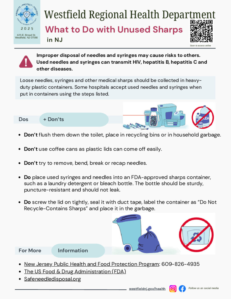 What to do with Sharps