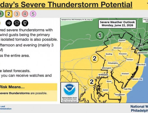 Flood Watch Issued for This Afternoon